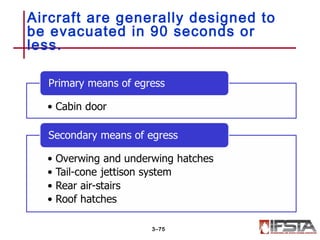 Aircraft are generally designed to
be evacuated in 90 seconds or
less.
3–75
 