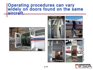 Operating procedures can vary
widely on doors found on the same
aircraft.
3–77
AllphotoscourtesyofJamesNilo
 