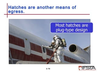 Hatches are another means of
egress.
3–79
 