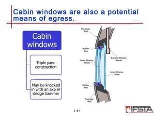 Cabin windows are also a potential
means of egress.
3–81
 