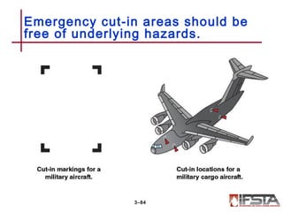 Emergency cut-in areas should be
free of underlying hazards.
3–84
 