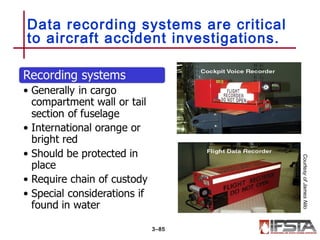 Data recording systems are critical
to aircraft accident investigations.
3–85
CourtesyofJamesNilo
 