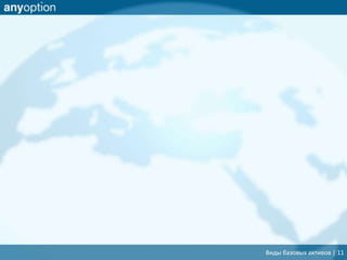 Виды базовых активов | 11
 