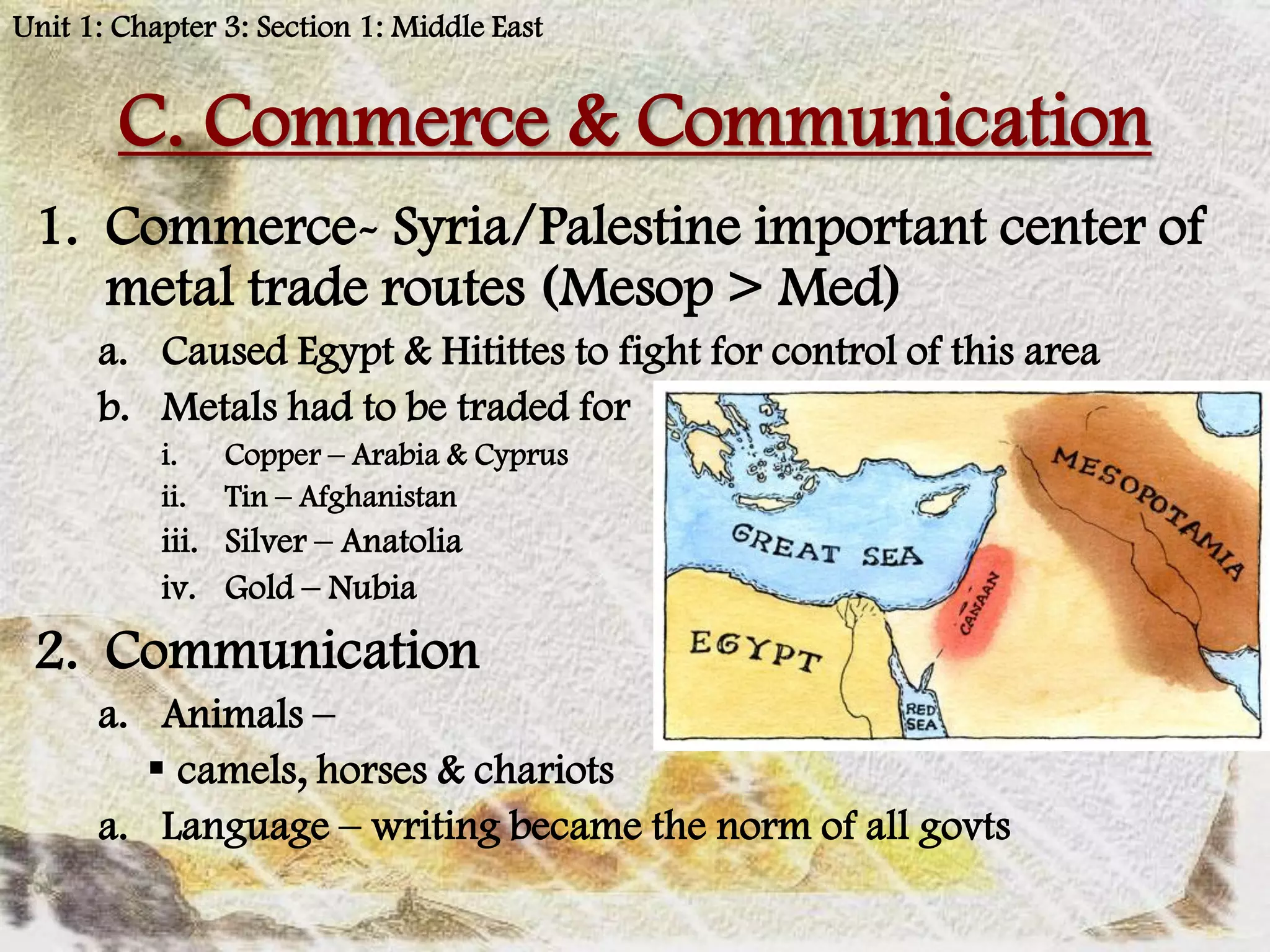 Unit 1: Chapter 3: Section 1: Middle East


        C. Commerce & Communication
 1. Commerce- Syria/Palestine important center of
    metal trade routes (Mesop > Med)
      a. Caused Egypt & Hitittes to fight for control of this area
      b. Metals had to be traded for
           i.    Copper – Arabia & Cyprus
           ii.   Tin – Afghanistan
           iii. Silver – Anatolia
           iv. Gold – Nubia
 2. Communication
      a. Animals –
          camels, horses & chariots
      a. Language – writing became the norm of all govts
 