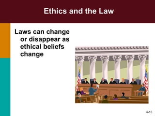 Ethics and the Law Laws can change or disappear as ethical beliefs change 4- 