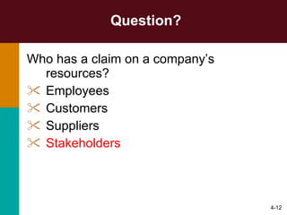 Question? Who has a claim on a company’s resources? Employees Customers Suppliers Stakeholders 4- 