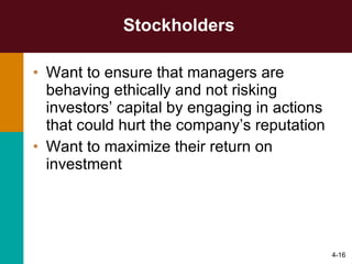 Stockholders Want to ensure that managers are behaving ethically and not risking investors’ capital by engaging in actions that could hurt the company’s reputation Want to maximize their return on investment 4- 