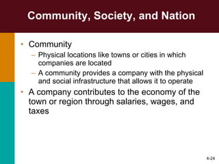 Community, Society, and Nation Community  Physical locations like towns or cities in which companies are located A community provides a company with the physical and social infrastructure that allows it to operate A company contributes to the economy of the town or region through salaries, wages, and taxes 4- 