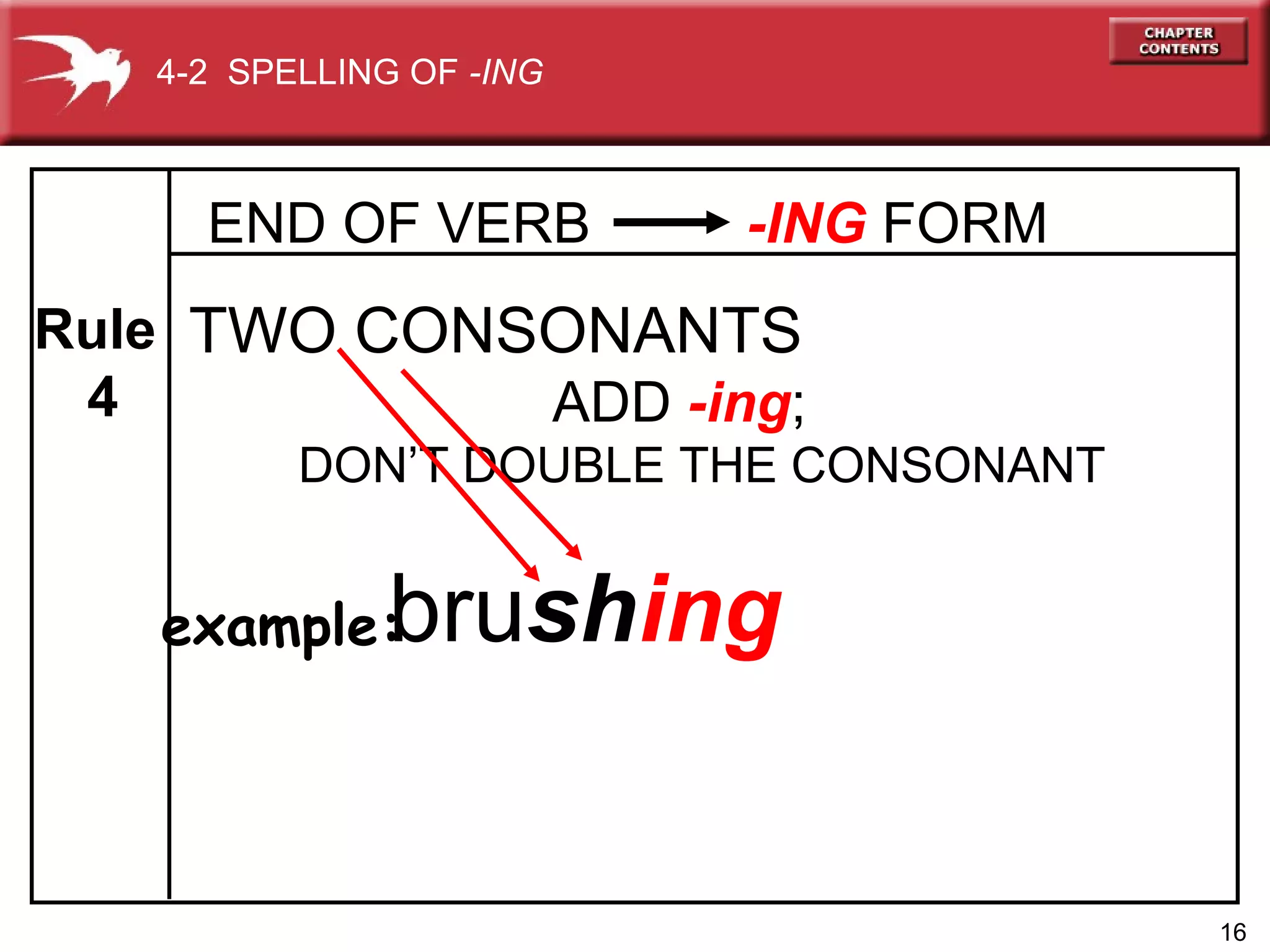   END OF VERB    -ING  FORM TWO CONSONANTS ADD  -ing ;  DON’T DOUBLE THE CONSONANT bru sh ing Rule 4 example: 4-2  SPELLING OF  -ING 