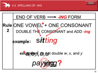   END OF VERB    -ING  FORM a,e,i,o,u exception:  do not double  w ,  x , and  y ONE VOWEL + ONE CONSONANT DOUBLE THE CONSONANT and ADD  -ing ing Rule 2 * * s it t example: pay ying ? ing 4-2  SPELLING OF  -ING 