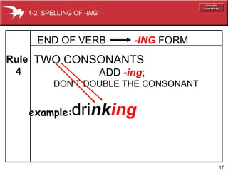   END OF VERB    -ING  FORM TWO CONSONANTS ADD  -ing ;  DON’T DOUBLE THE CONSONANT dri nk ing example: 4-2  SPELLING OF  -ING Rule 4 