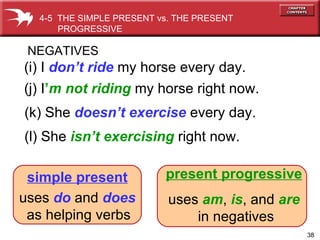 (l) She  isn’t exercising   right now. (k) She  doesn’t exercise  every day. (j) I ’ m   not riding   my horse right now. (i) I  don’t ride   my horse every day. NEGATIVES 4-5  THE SIMPLE PRESENT vs. THE PRESENT PROGRESSIVE  simple present uses  do  and  does   as helping verbs present progressive uses   am ,   is ,   and   are   in negatives 