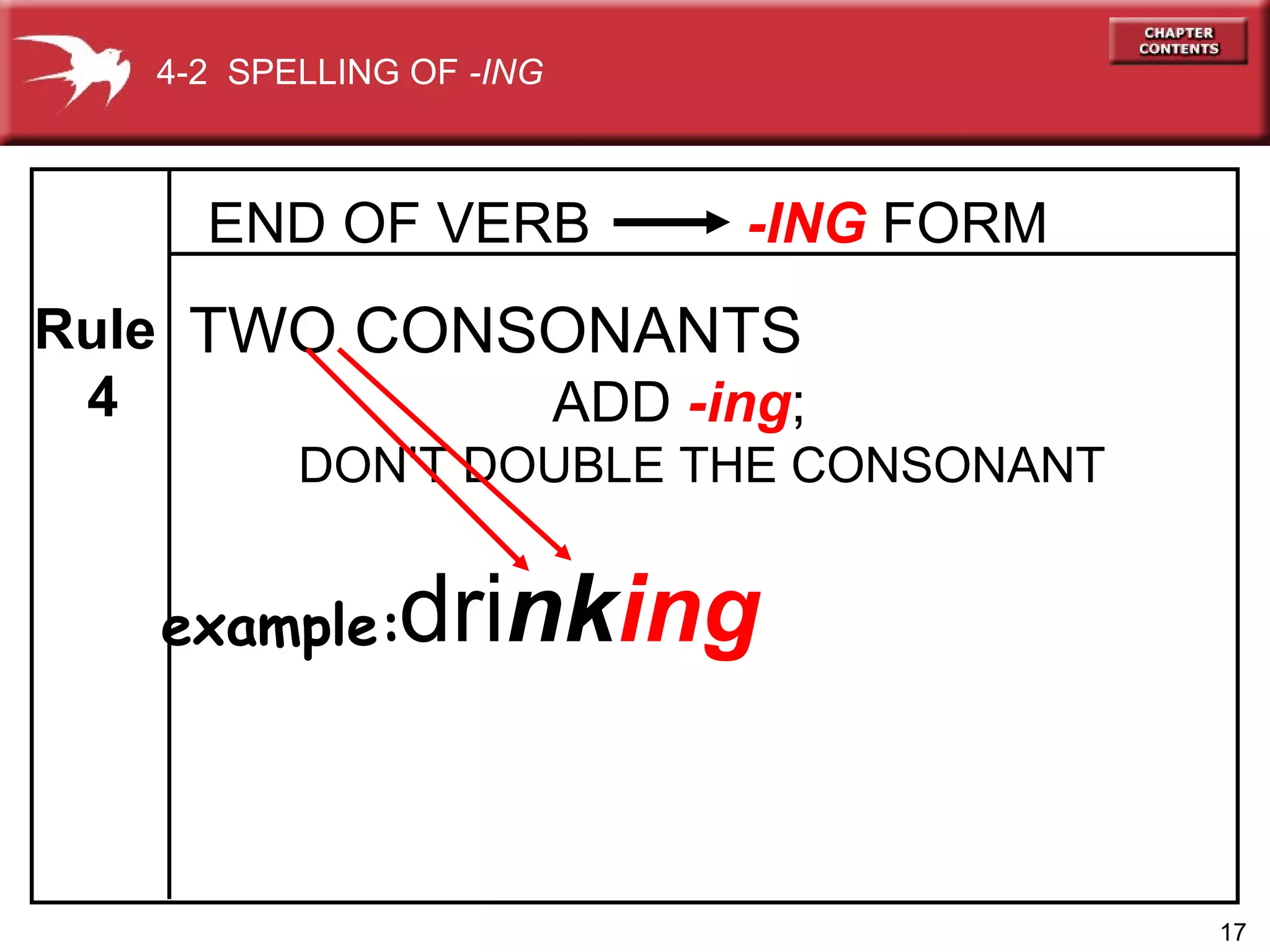   END OF VERB    -ING  FORM TWO CONSONANTS ADD  -ing ;  DON’T DOUBLE THE CONSONANT dri nk ing example: 4-2  SPELLING OF  -ING Rule 4 