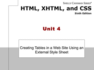 Unit 4 Creating Tables in a Web Site Using an External Style Sheet 