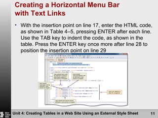 Creating a Horizontal Menu Bar  with Text Links With the insertion point on line 17, enter the HTML code, as shown in Table 4–5, pressing ENTER after each line. Use the TAB key to indent the code, as shown in the table. Press the ENTER key once more after line 28 to position the insertion point on line 29 Unit 4: Creating Tables in a Web Site Using an External Style Sheet 