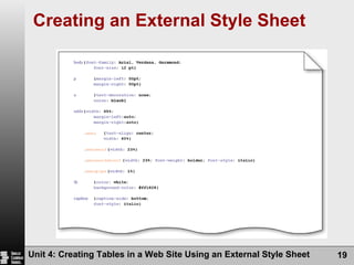 Creating an External Style Sheet Unit 4: Creating Tables in a Web Site Using an External Style Sheet 
