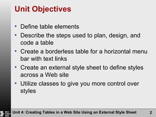 Unit Objectives Define table elements Describe the steps used to plan, design, and code a table Create a borderless table for a horizontal menu bar with text links Create an external style sheet to define styles across a Web site Utilize classes to give you more control over styles Unit 4: Creating Tables in a Web Site Using an External Style Sheet 