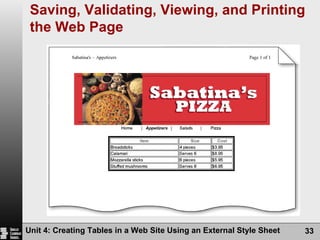 Saving, Validating, Viewing, and Printing the Web Page Unit 4: Creating Tables in a Web Site Using an External Style Sheet 