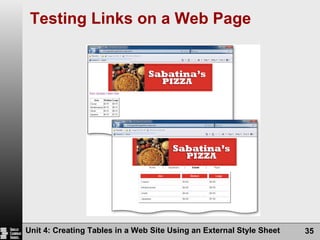 Testing Links on a Web Page Unit 4: Creating Tables in a Web Site Using an External Style Sheet 