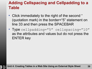 Adding Cellspacing and Cellpadding to a Table Click immediately to the right of the second “ (quotation mark) in the border=“5” statement on line 33 and then press the SPACEBAR Type  cellpadding=”5” cellspacing=”10”  as the attributes and values but do not press the ENTER key Unit 4: Creating Tables in a Web Site Using an External Style Sheet 