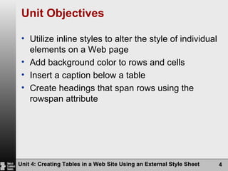 Unit Objectives Utilize inline styles to alter the style of individual elements on a Web page Add background color to rows and cells Insert a caption below a table Create headings that span rows using the rowspan attribute Unit 4: Creating Tables in a Web Site Using an External Style Sheet 