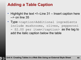 Adding a Table Caption Highlight the text <!--Line 31 – Insert caption here --> on line 35 Type  <caption>Additional ingredients include mushrooms, olives, pepperoni - $2.00 per item</caption>  as the tag to add the italic caption below the table  Unit 4: Creating Tables in a Web Site Using an External Style Sheet 