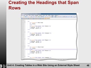 Creating the Headings that Span Rows Unit 4: Creating Tables in a Web Site Using an External Style Sheet 