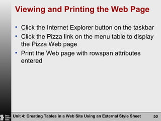 Viewing and Printing the Web Page Click the Internet Explorer button on the taskbar Click the Pizza link on the menu table to display the Pizza Web page Print the Web page with rowspan attributes entered Unit 4: Creating Tables in a Web Site Using an External Style Sheet 
