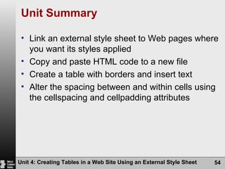 Unit Summary Link an external style sheet to Web pages where you want its styles applied Copy and paste HTML code to a new file Create a table with borders and insert text Alter the spacing between and within cells using the cellspacing and cellpadding attributes Unit 4: Creating Tables in a Web Site Using an External Style Sheet 