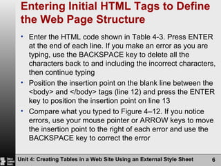 Entering Initial HTML Tags to Define the Web Page Structure Enter the HTML code shown in Table 4-3. Press ENTER at the end of each line. If you make an error as you are typing, use the BACKSPACE key to delete all the characters back to and including the incorrect characters, then continue typing Position the insertion point on the blank line between the <body> and </body> tags (line 12) and press the ENTER key to position the insertion point on line 13 Compare what you typed to Figure 4–12. If you notice errors, use your mouse pointer or ARROW keys to move the insertion point to the right of each error and use the BACKSPACE key to correct the error Unit 4: Creating Tables in a Web Site Using an External Style Sheet 
