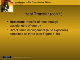 Heat Transfer (con’t.) ,[object Object],[object Object]