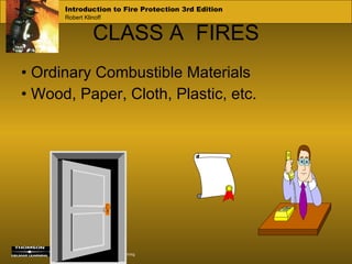 CLASS A  FIRES ,[object Object],[object Object]