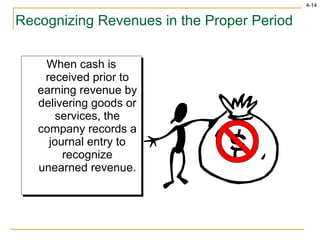 Recognizing Revenues in the Proper Period When cash is received prior to earning revenue by delivering goods or services, the company records a journal entry to recognize unearned revenue. 