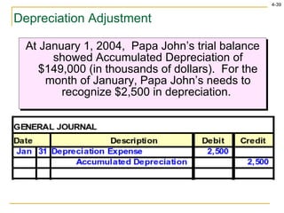 Depreciation Adjustment At January 1, 2004,  Papa John’s trial balance showed Accumulated Depreciation of $149,000 (in thousands of dollars).  For the month of January, Papa John’s needs to recognize $2,500 in depreciation.  