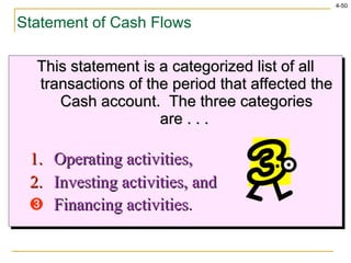 Statement of Cash Flows This statement is a categorized list of all transactions of the period that affected the Cash account.  The three categories are . . .  Operating activities, Investing activities, and Financing activities . 