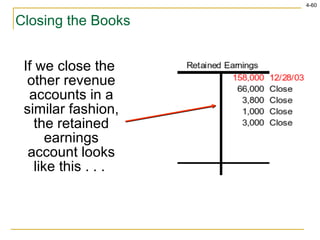 Closing the Books If we close the other revenue accounts in a similar fashion, the retained earnings account looks like this . . .  
