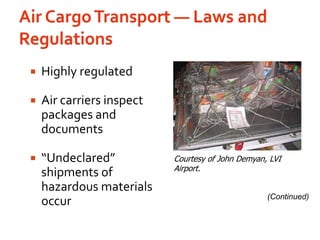 Air Cargo Transport — Laws and RegulationsHighly regulatedAir carriers inspect packages and documents“Undeclared” shipments of hazardous materials occurCourtesy of John Demyan, LVI Airport.(Continued)