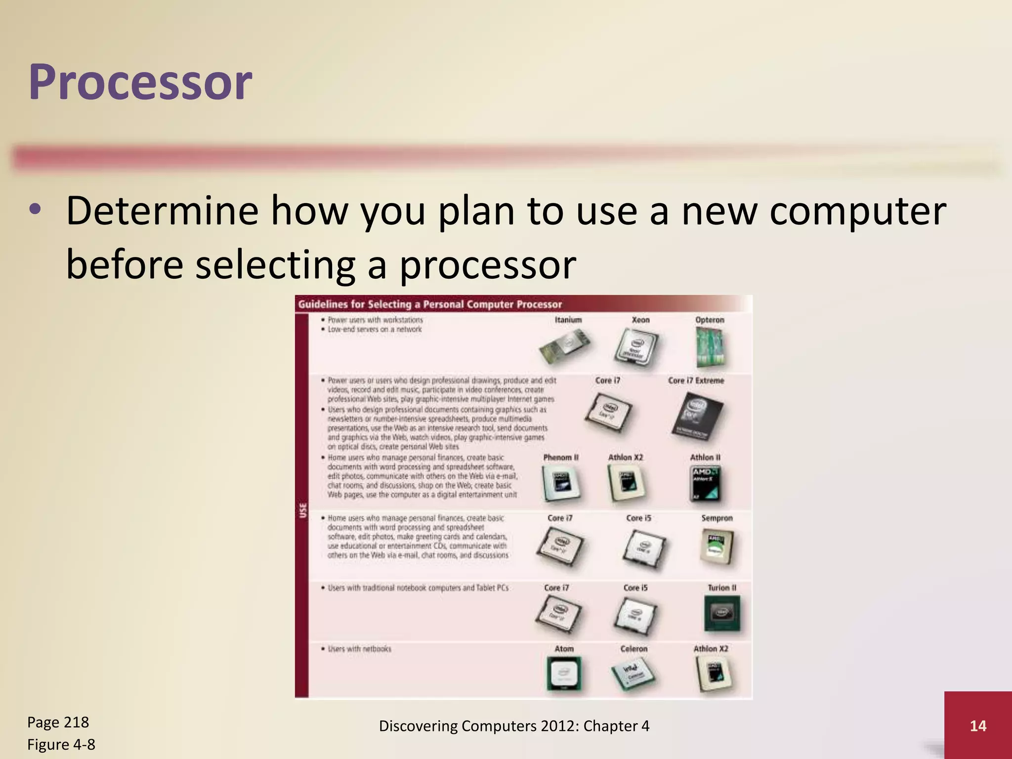 Processor
• Determine how you plan to use a new computer
before selecting a processor
Discovering Computers 2012: Chapter 4 14
Page 218
Figure 4-8
 