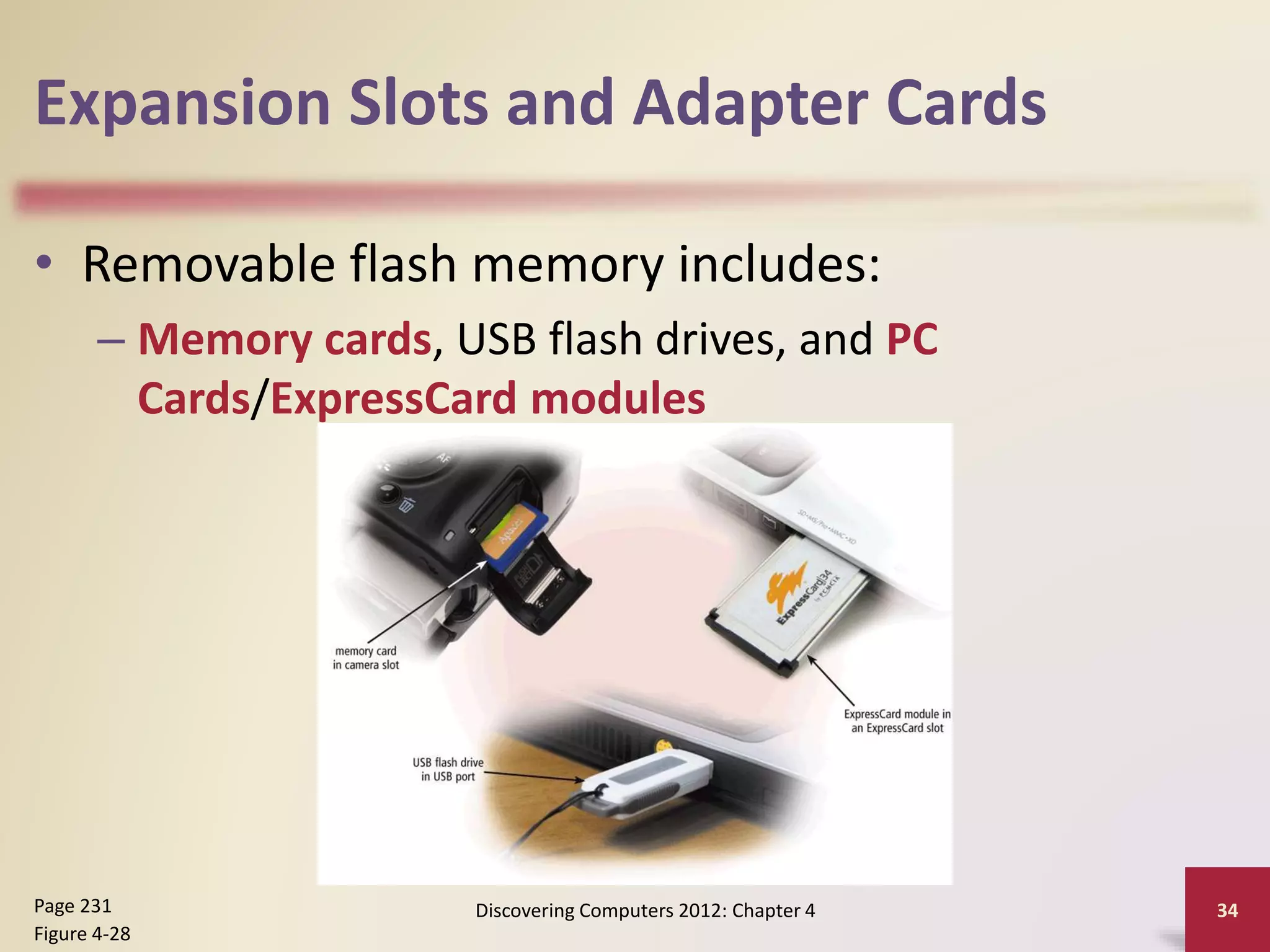 Expansion Slots and Adapter Cards
• Removable flash memory includes:
– Memory cards, USB flash drives, and PC
Cards/ExpressCard modules
Discovering Computers 2012: Chapter 4 34
Page 231
Figure 4-28
 