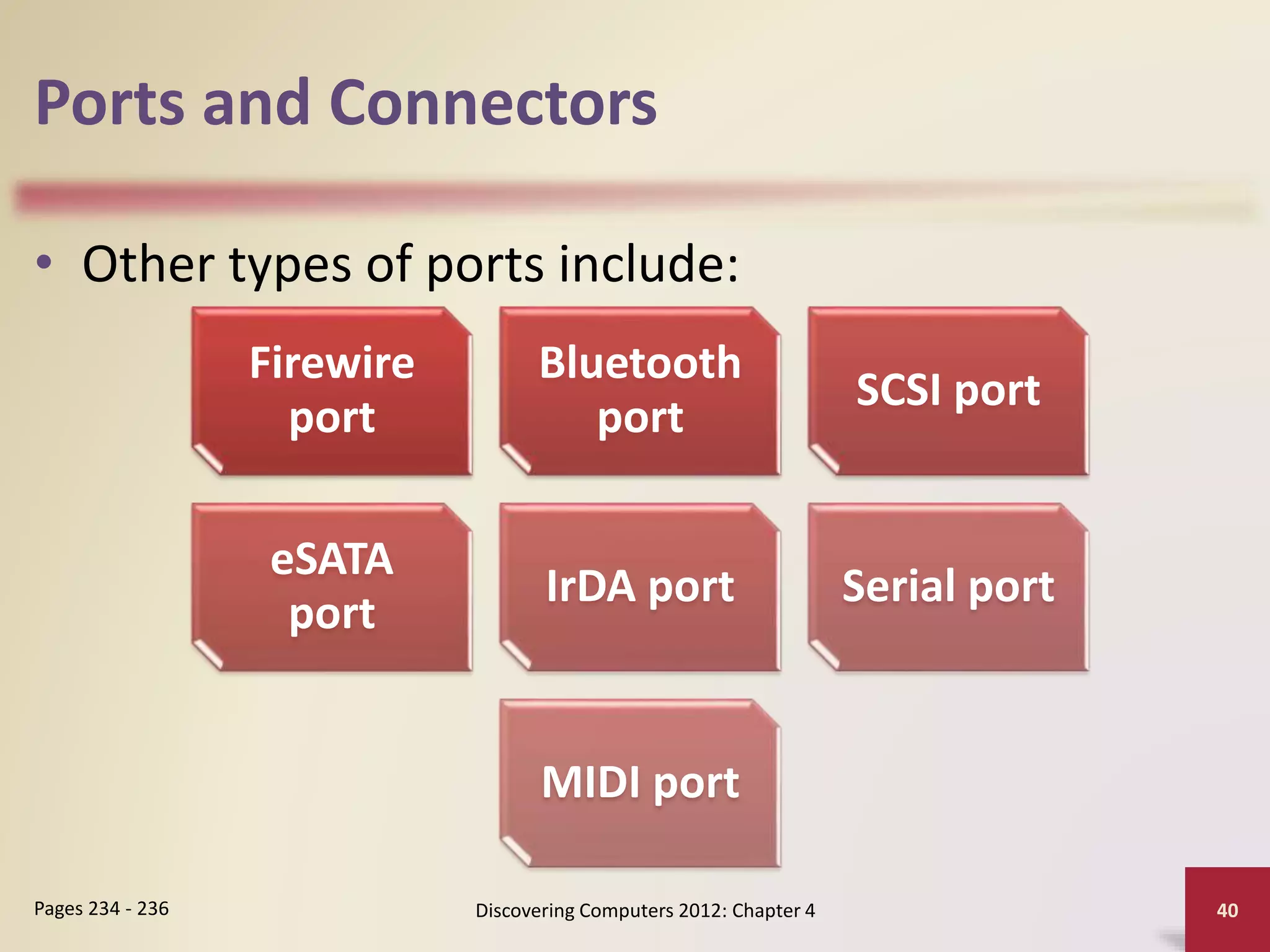 Ports and Connectors
• Other types of ports include:
Discovering Computers 2012: Chapter 4 40
Pages 234 - 236
Firewire
port
Bluetooth
port
SCSI port
eSATA
port
IrDA port Serial port
MIDI port
 