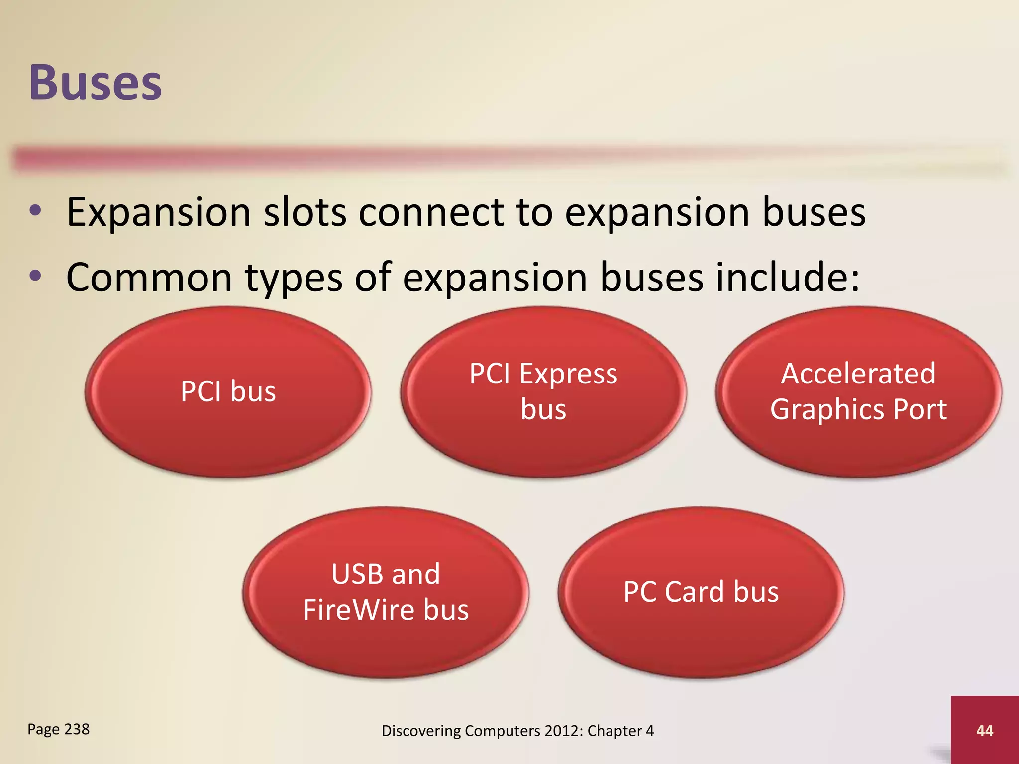 Buses
• Expansion slots connect to expansion buses
• Common types of expansion buses include:
Discovering Computers 2012: Chapter 4 44
Page 238
PCI bus
PCI Express
bus
Accelerated
Graphics Port
USB and
FireWire bus
PC Card bus
 