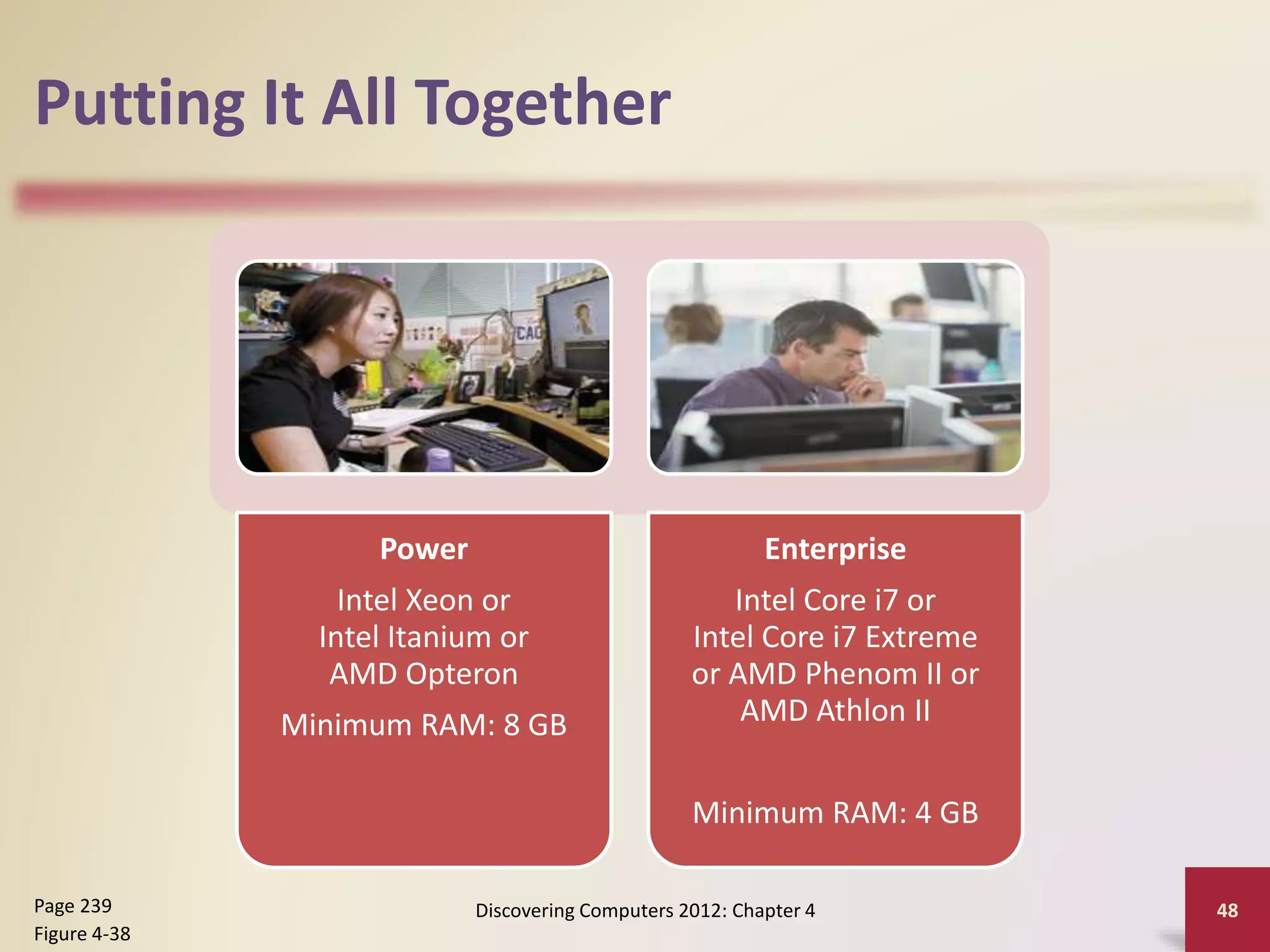 Putting It All Together
Power
Intel Xeon or
Intel Itanium or
AMD Opteron
Minimum RAM: 8 GB
Enterprise
Intel Core i7 or
Intel Core i7 Extreme
or AMD Phenom II or
AMD Athlon II
Minimum RAM: 4 GB
Discovering Computers 2012: Chapter 4 48
Page 239
Figure 4-38
 