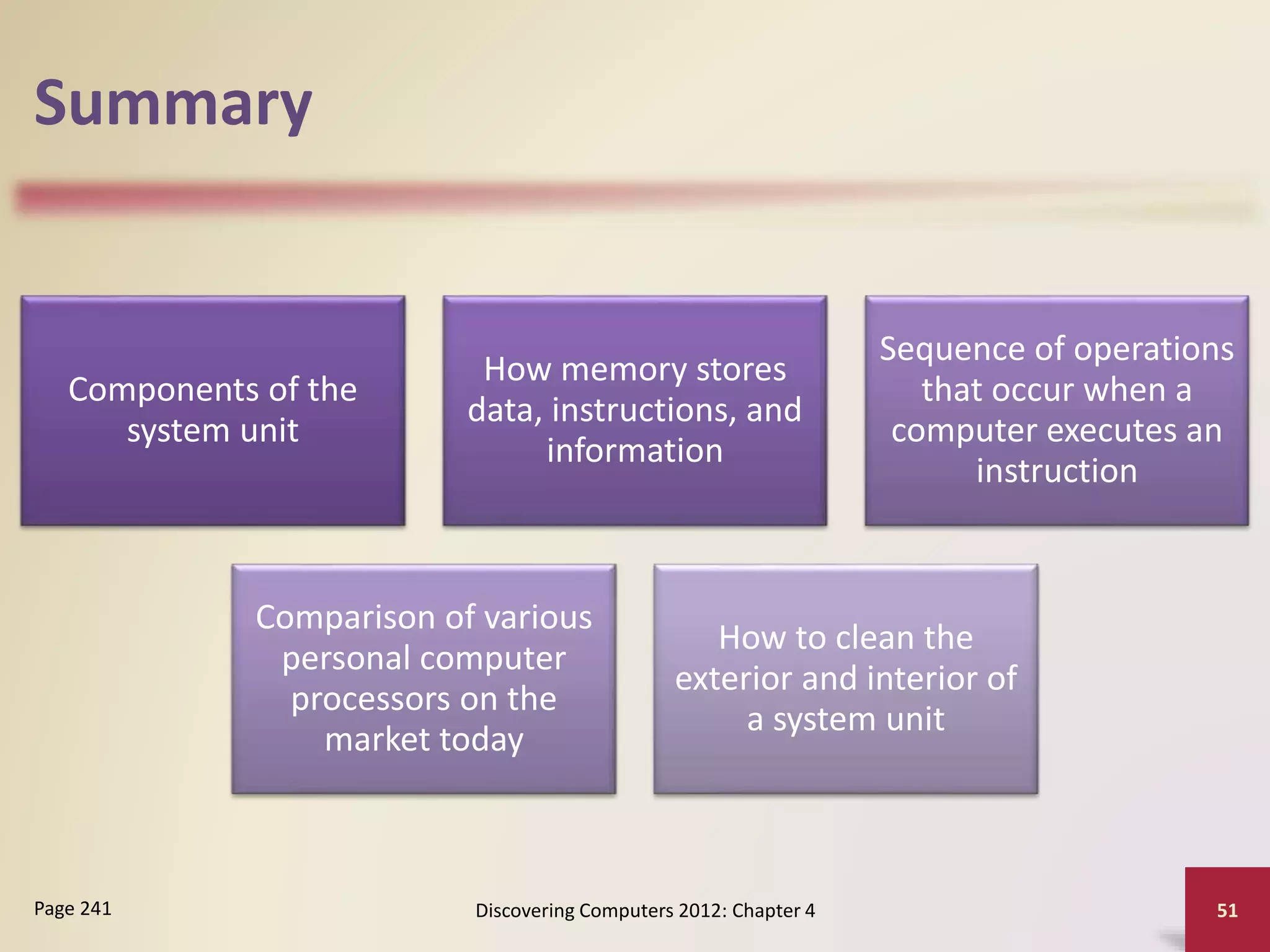 Summary
Components of the
system unit
How memory stores
data, instructions, and
information
Sequence of operations
that occur when a
computer executes an
instruction
Comparison of various
personal computer
processors on the
market today
How to clean the
exterior and interior of
a system unit
Discovering Computers 2012: Chapter 4 51
Page 241
 