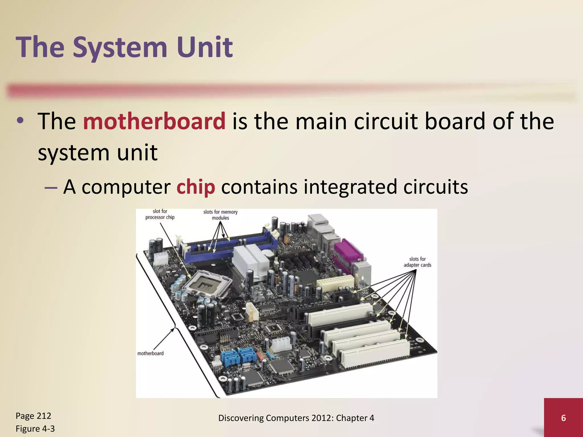 The System Unit
• The motherboard is the main circuit board of the
system unit
– A computer chip contains integrated circuits
Discovering Computers 2012: Chapter 4 6
Page 212
Figure 4-3
 