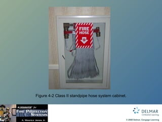 Figure 4-2 Class II standpipe hose system cabinet. 