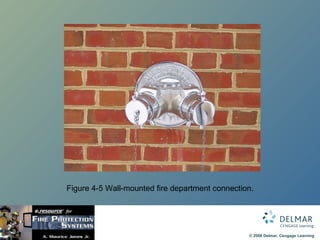 Figure 4-5 Wall-mounted fire department connection. 