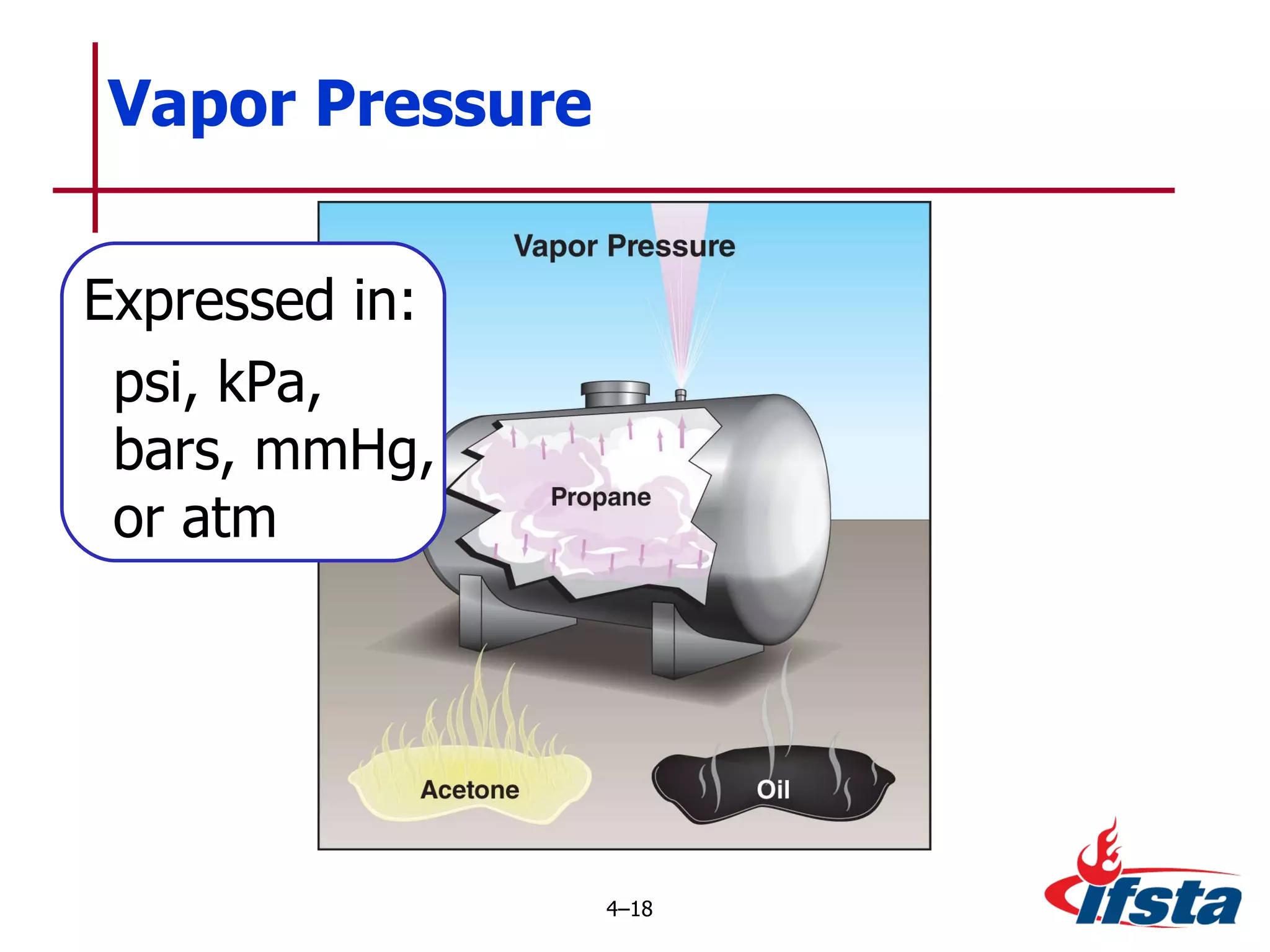 Vapor Pressure  4 – Expressed in: psi, kPa, bars, mmHg, or atm 