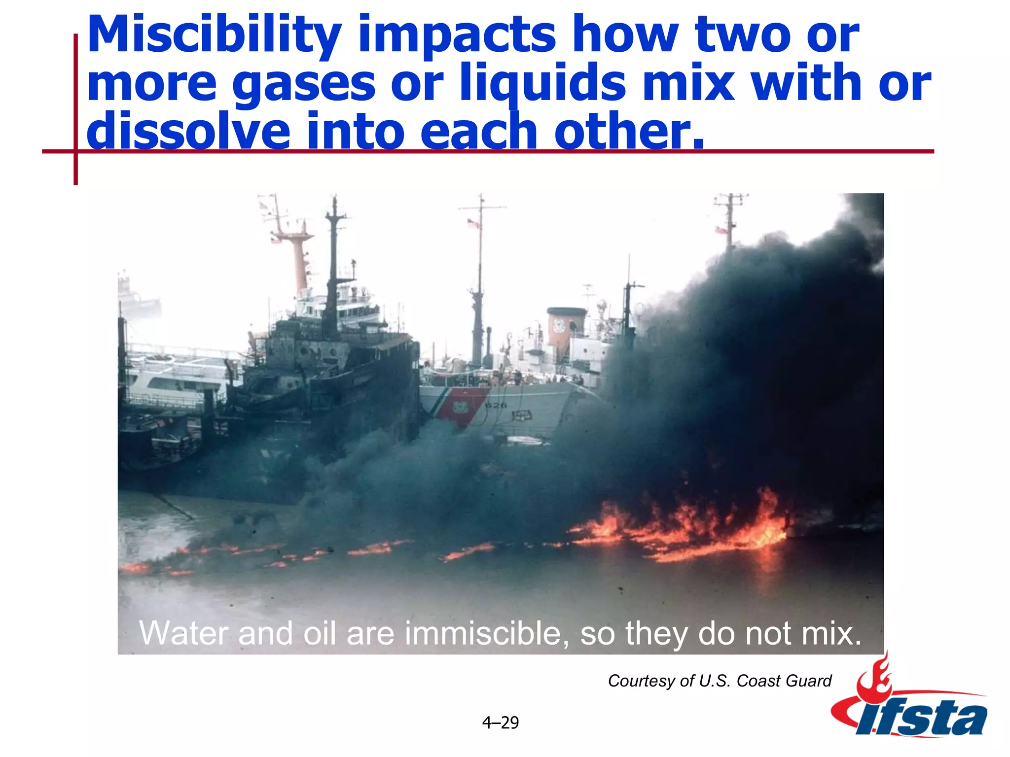 Miscibility impacts how two or more gases or liquids mix with or dissolve into each other. 4 – Water and oil are immiscible, so they do not mix. Courtesy of U.S. Coast Guard 