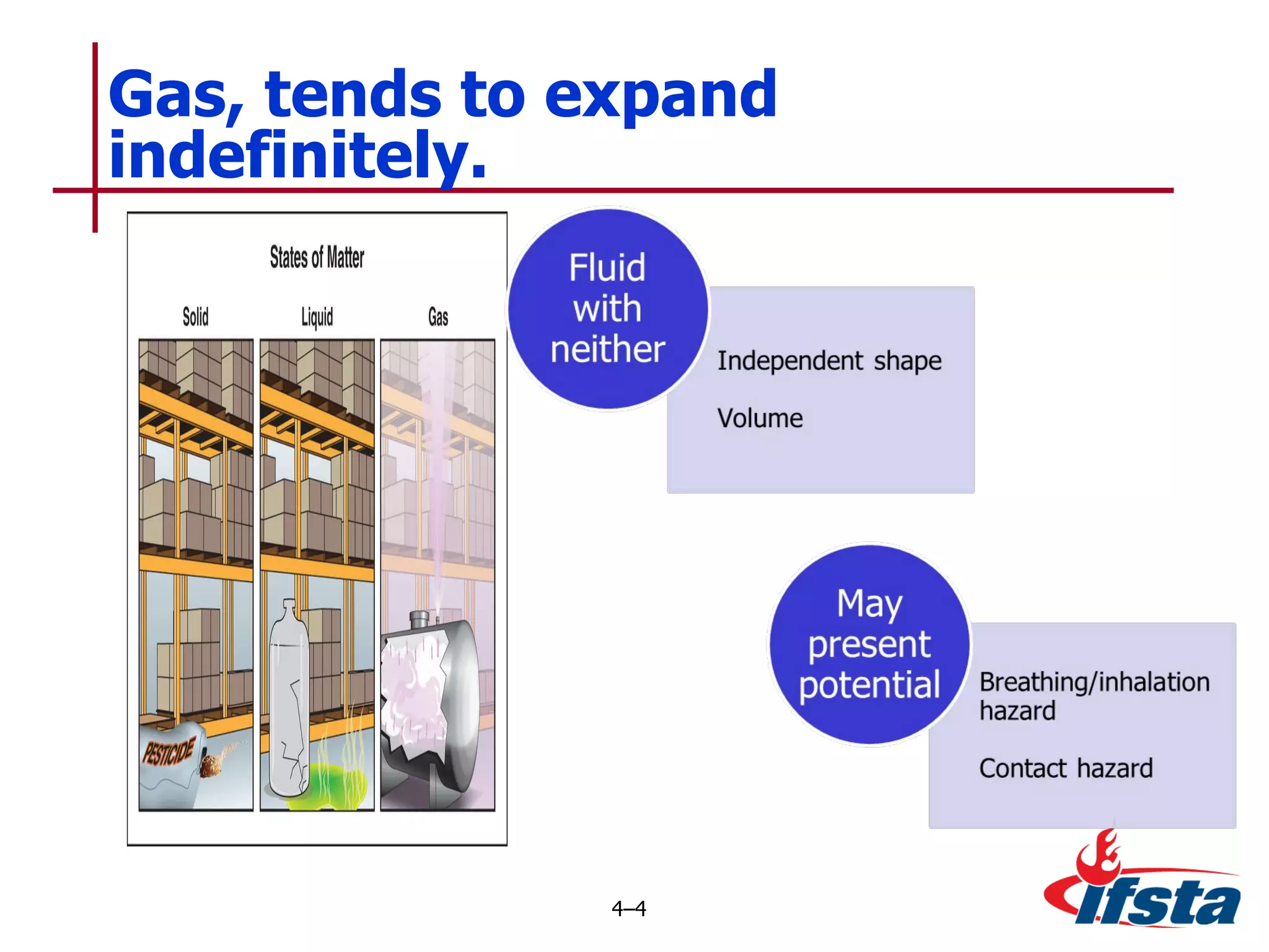 Gas, tends to expand indefinitely.  4 – 