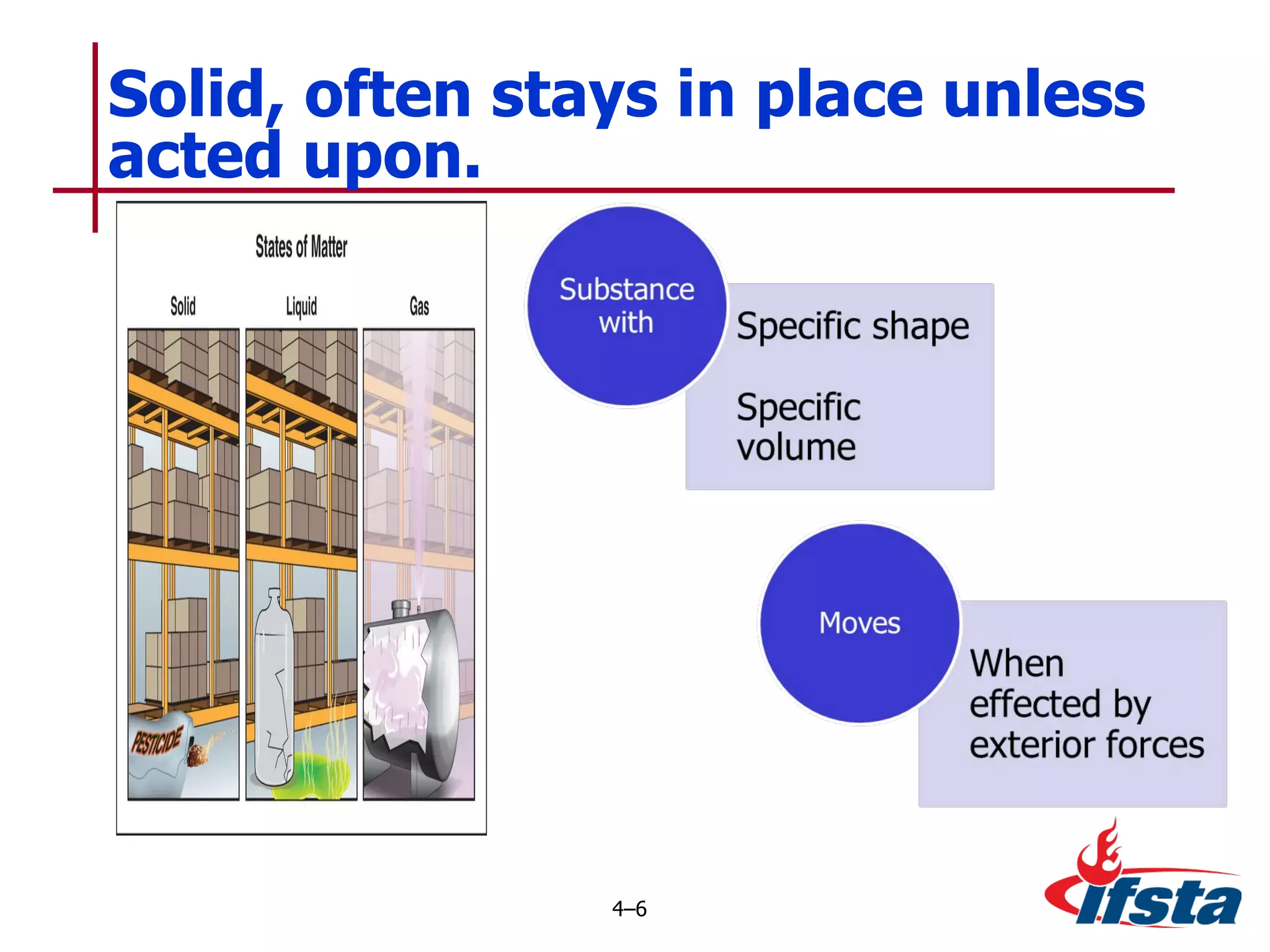 Solid, often stays in place unless acted upon. 4 – 